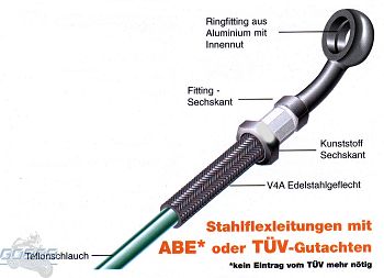 Stahlflexbremsleitung bis 1000mm